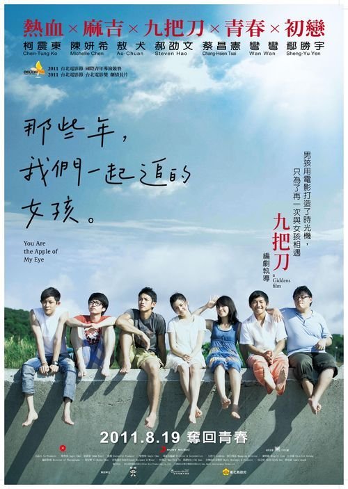 国立航空大学学位证